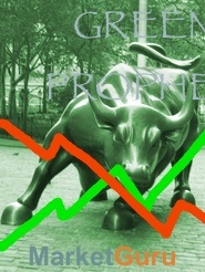 Environmental Stocks Experiment: Green Stocks Outperforms Recession Market!