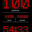 onehundredmonths-website-tipping-point