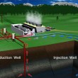 geothermal-wells