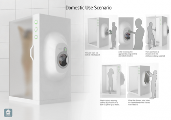 Washit Shower and Washing Machine from Turkey