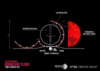Solar-Powered Doomsday Clock by O*GE