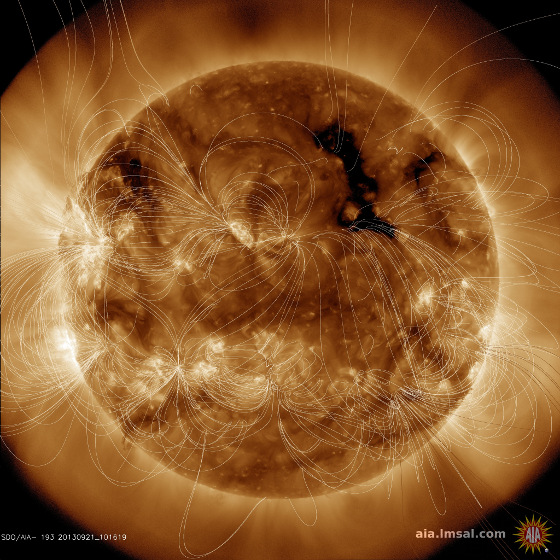 solar corona magnetic field sun
