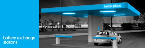 Battery exchange station better place