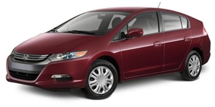 New Israel Vehicle Green Tax Stiffs Hybrids