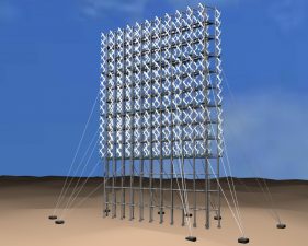 Coriolis Scales Up for the Wind
