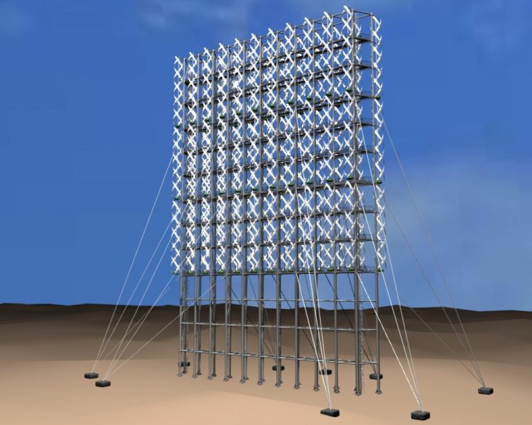 Coriolis Scales Up for the Wind