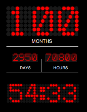 Our Climate's Tipping Point: Only 100 Months Left