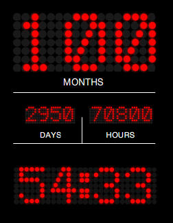 Our Climate's Tipping Point: Only 100 Months Left