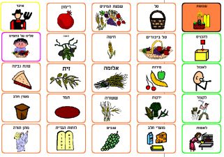 Israel’s Heschel Center