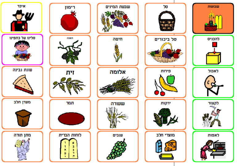 Israel’s Heschel Center