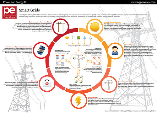 smart-grid-graphic