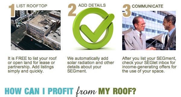 Lease Your Roof To A Fiddler, A Farmer, or An Independent Power Producer