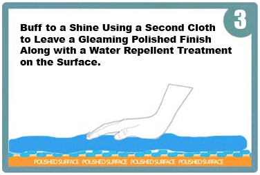 waterless-washing-three