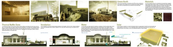 winner_freestanding_3 design-green-mosque