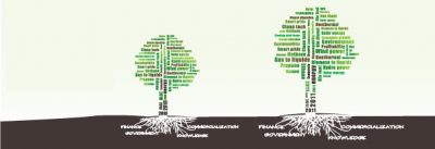 Qatar Alternative Energy Summit Pairs Investors And Innovators