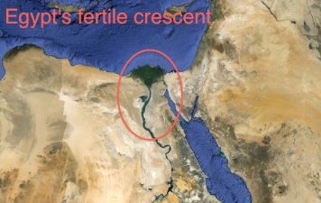 Ethiopia Gives Revolutionary Egypt A Break Over Nile River