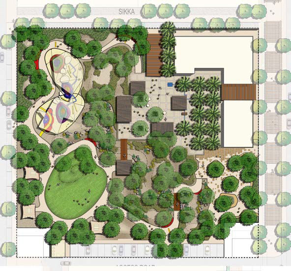 urban planning, sustainable development, UAE