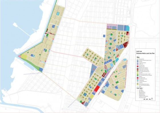 urban planning, sustainable development, UAE