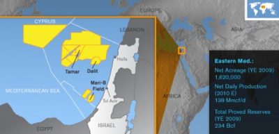 Lebanon Challenges Israel’s Natural Gas Borders at Sea