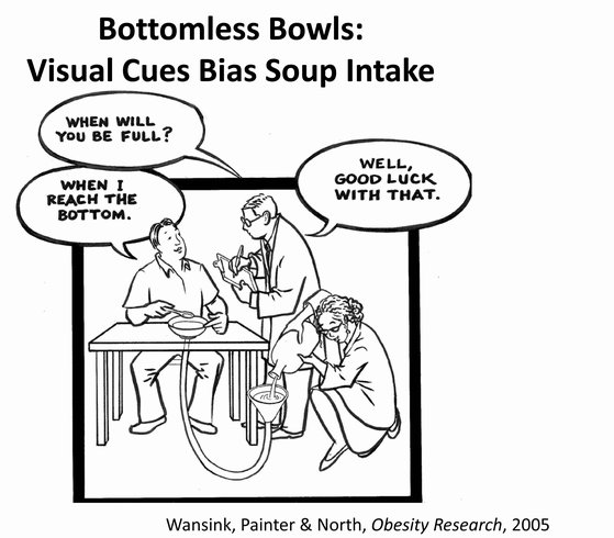 image-bottomless-bowl