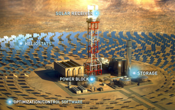 BrightSource Applies to Build Two More Solar Thermal Plants in California