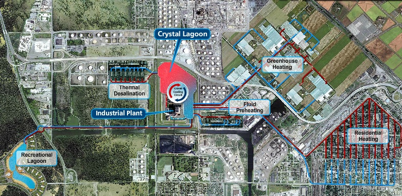New Cooling Lagoons Could Save the Gulf’s Marine Enviornment