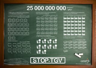 Stop TGV Campaign Challenges Morocco’s Controversial High Speed Rail Project