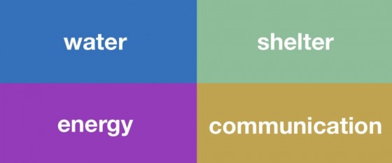 sustainable design, clean tech, events, desert, energy, water issues, earth building