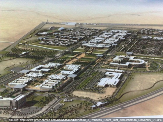 Saudi, solar, solar thermal, cleantech, Gulf, desert, Princess Noura bint Abdul Rahman University, PNBAR