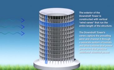 3000 Foot Downdraft Energy Tower Planned by Israeli Professors on Mexico-US Border