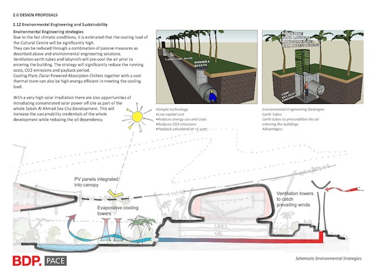 green design, solar power, clean tech, urban design, architecture, BDP, Sabah Al-Ahmad