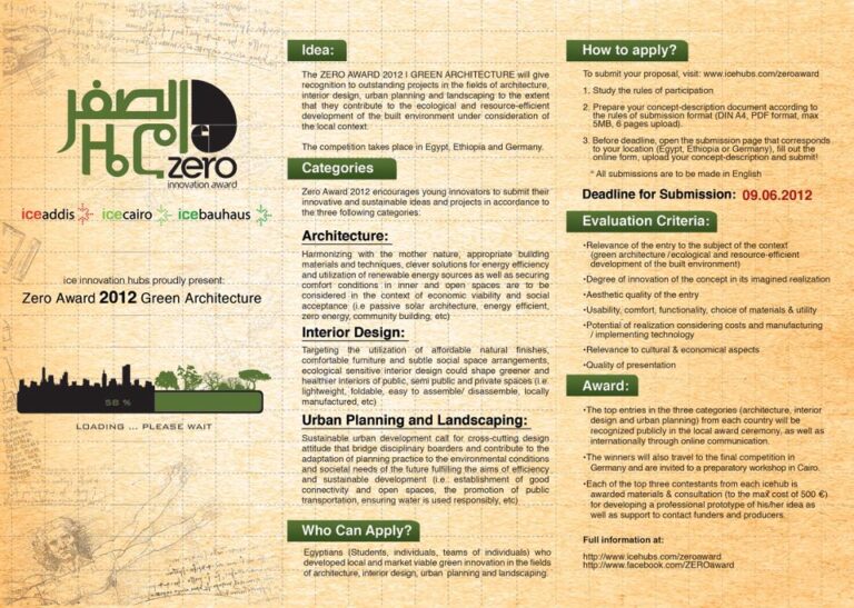 ZERO Awards: Egyptian Designers Have a Week to Strut Their Green Stuff