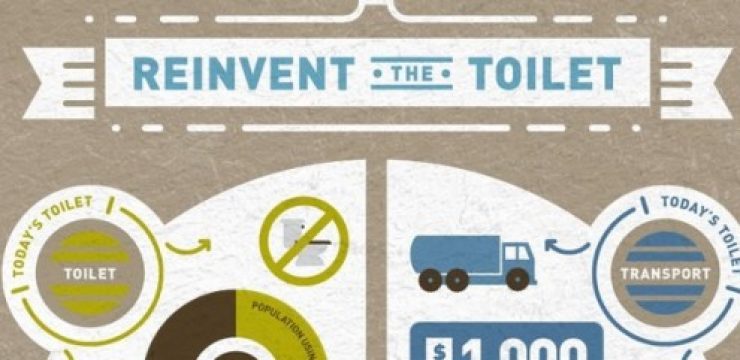 Reinvent-the-Toilet-Bill-Melinda-Gates-Foundation-669x288.jpg