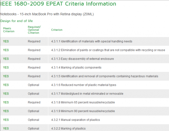 lego man fixing apple battery