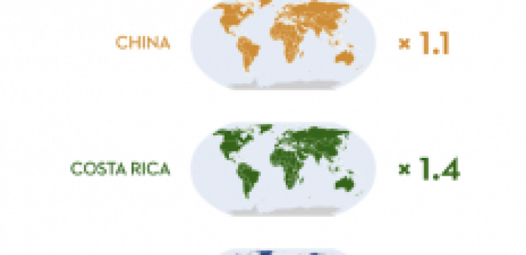 ecological-footprint-by-country.png
