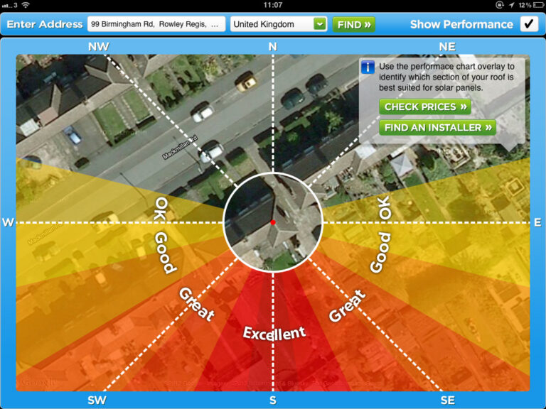 How to Use an Evidence-Based Approach When Promoting Your Green Project