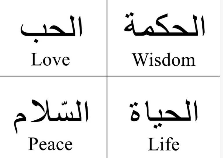 The Arabic Roots of 10 English Words