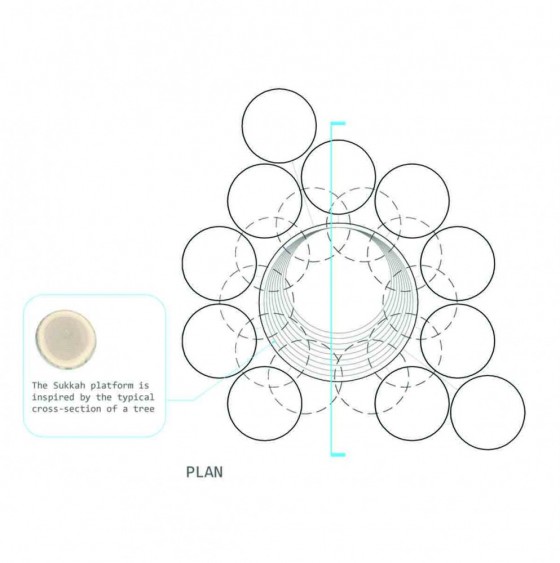 Embryonic Canopy by Craig Deebank and Gina Gallaugher Embryonic Canopy, seed bomb, biodegradable balloon, Sukkah, Jewish Holidays, Architecture, Agriculture, Green Design, Urban Design