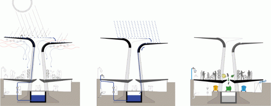 casablanca, morocco, sustainable market square, TomDavid Architecten, souq, green design, rainwater harvesting, waste management