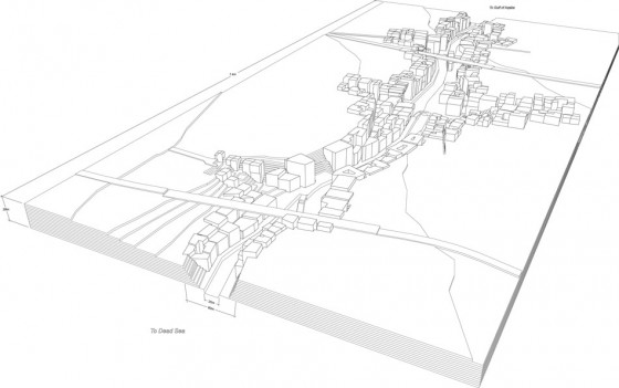 red dead canal Israel jordan