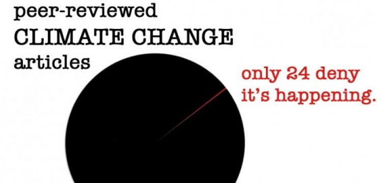 climate-pie-chart.jpg
