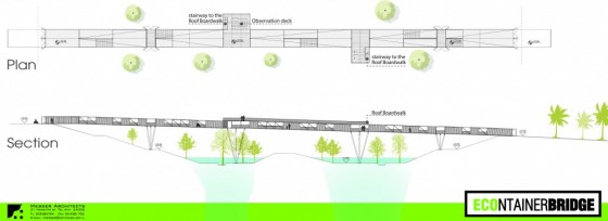 ecotainer green design, urban design, brownfield rehabilitation, urban reclamation, tel aviv, yoav messer architects, recycled shipping containers, bridge, sustainable architecture, israel
