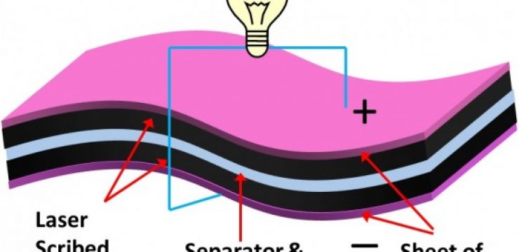 graphene-supercap.jpg