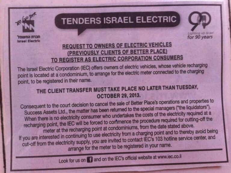 Israeli Electric Car Drivers Pay the Piper Today?
