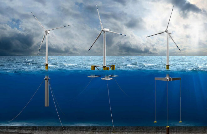 floating wind farm, how they work, KOWL scotland