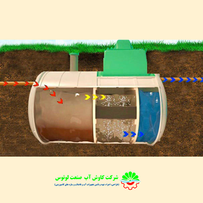 Hormuz Island, Majara Residence, ZAV Architects, sustainable architecture Iran, Hormuz eco tourism, Aga Khan Award architecture, Superadobe construction, Nader Khalili, earth architecture, desert architecture, Persian Gulf island, eco resort Iran, sustainable tourism Hormuz, coastal development Iran, turtle nesting beach Hormuz, hawksbill turtle Iran, green turtle Persian Gulf, marine conservation Iran, biodiversity Hormuz Island, wildlife mapping tourism, ecological design architecture, climate responsive design, off grid architecture, local materials construction, community based tourism Iran, cultural tourism Hormuz, Iranian architecture innovation, sustainable building materials, natural building techniques, coastal ecosystem Iran, environmental impact architecture, regenerative tourism, island conservation, soil composition beach, coastal geomorphology Hormuz, Persian Gulf ecology, NGO conservation Iran, participatory conservation, invasive species removal, Prosopis juliflora Iran, native reforestation, mangrove ecology Gulf, sustainable wastewater treatment, composting systems eco resort, circular economy tourism, low impact development, resilient architecture, autonomous eco systems design, marine habitat protection, sustainable infrastructure Middle East, eco architecture photography, architecture detail Superadobe, construction techniques earth dome