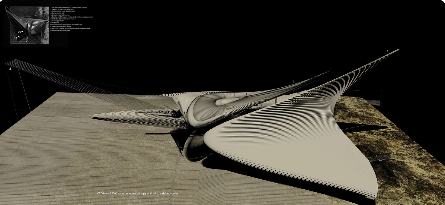 A qanat is an ancient system that uses gravity to transport water from higher ground to lower ground