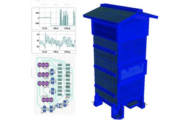 Open Tech Forever, Prefab Bee Hives, open source design, global neighborhood watch for bees, cnc-cut bee hive, warre hive, the people's hive, sustainable design, environmental catastrophe, colony collapse disorder