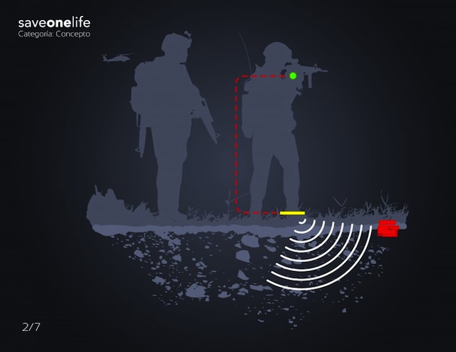 SaveOneLife, Lemur Studio, landmines, landmine detector, boots that detect mines, landmine boots, landmine detecting boots, Egypt landmines, Colombia landmines, design for health, social design