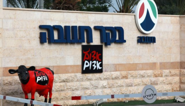China buys Israel’s largest food producer putting Zionists on edge